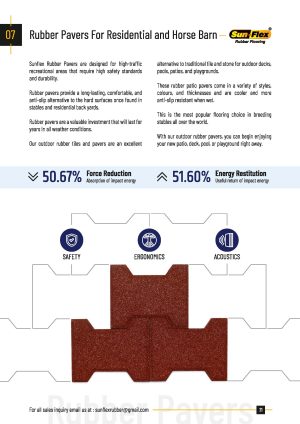 Sunflex Rubber Pavers_Page_1